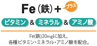 アクアヴィータ（acquavita)Fe（鉄）＋ビタミン＆ミネラル＆アミノ酸　タイトルバー