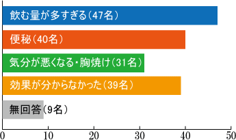 XL[J[{iYjAP[gʁ@taEtsS̓Hi̓Xlt@Yijł͂܂B