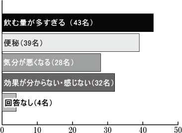 XL[J[{iYjAP[gʁ@taEtsS̓Hi̓Xlt